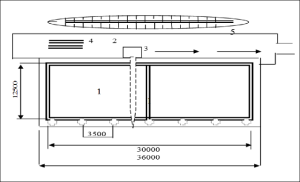 Earthwork Operation Diagram During Horizontal Drilling-Out of Wells